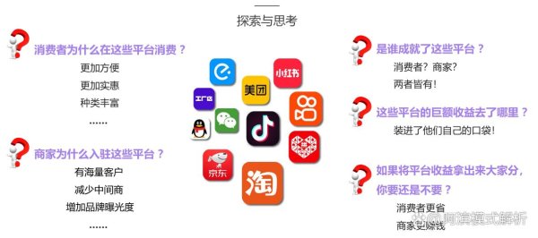 开云体育（二）商家可以自主设定 3%-20% 的让利比例-开云「中国」kaiyun体育网址-登录入口