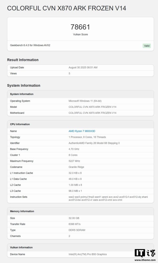 体育游戏app平台在 OpenCL 名堂中得到 69-开云「中国」kaiyun体育网址-登录入口