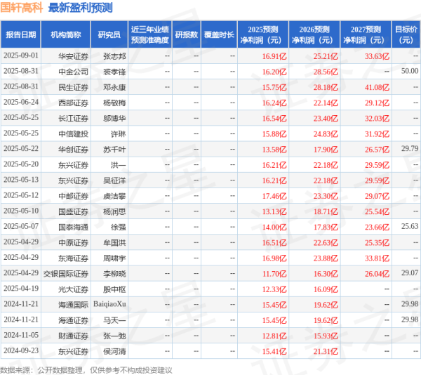 开云体育公司宜春方式矿石开采日常激动-开云「中国」kaiyun体育网址-登录入口