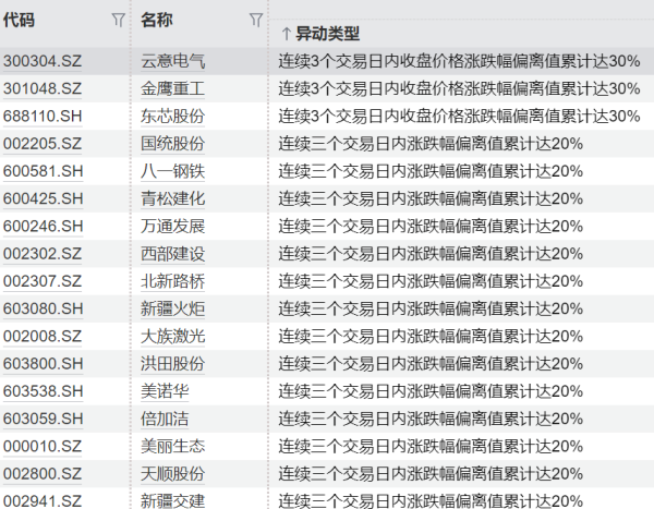 开云体育正在捏续履行一系列要领-开云「中国」kaiyun体育网址-登录入口
