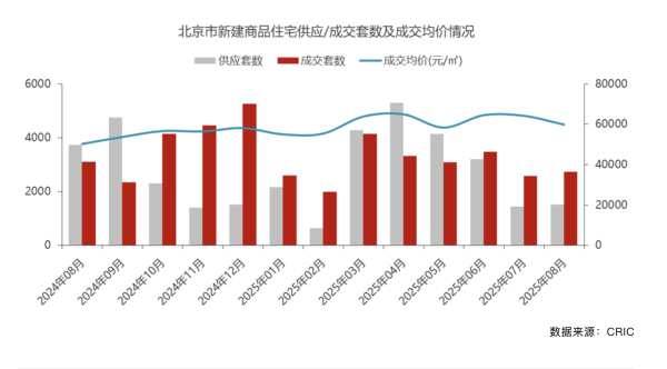 体育游戏app平台房源带看量也明显活跃-开云「中国」kaiyun体育网址-登录入口