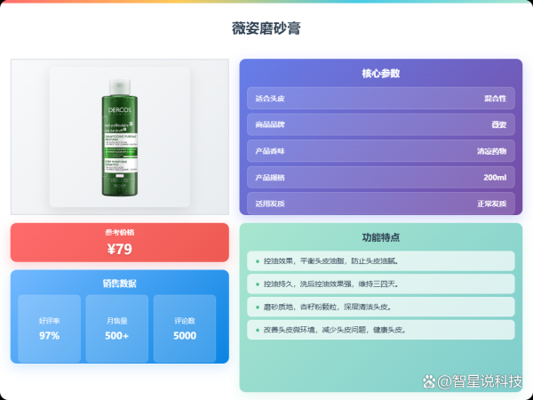 开yun体育网第二天头发就跟抹了油似的-开云「中国」kaiyun体育网址-登录入口