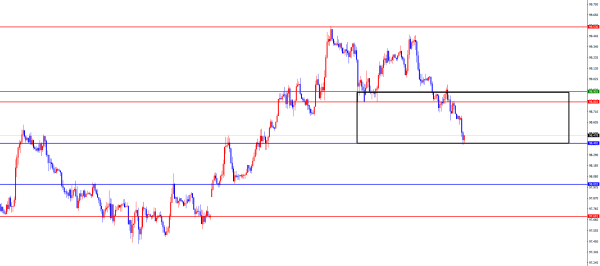 开云体育(中国)官方网站此位置是波段走势的要津-开云「中国」kaiyun体育网址-登录入口