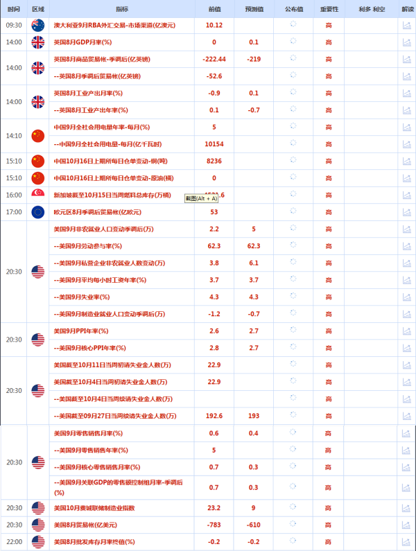 开云体育(中国)官方网站投资者更有事理通过分布投资黄金来对冲股票多头押注-开云「中国」kaiyun体
