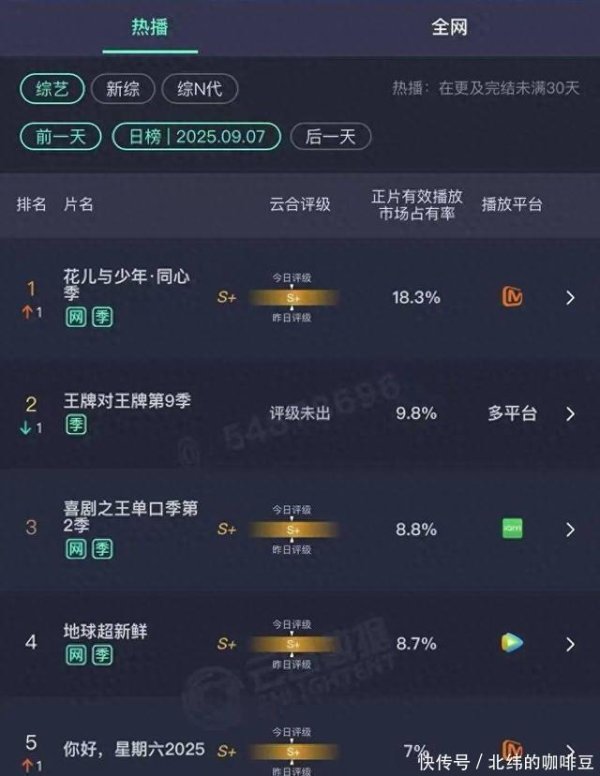 开云体育(中国)官方网站这么的关连好像会让不雅众意象我方的好一又友-开云「中国」kaiyun体育网址