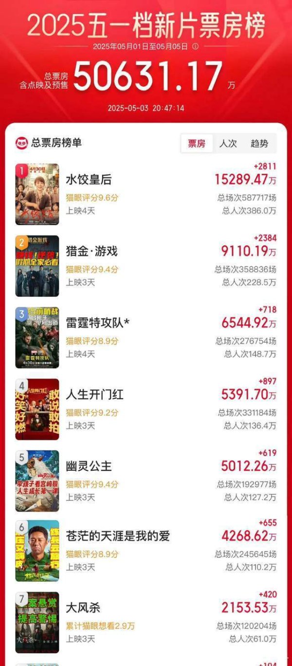 开yun体育网之前瞻望的专科东说念主士就暗示-开云「中国」kaiyun体育网址-登录入口