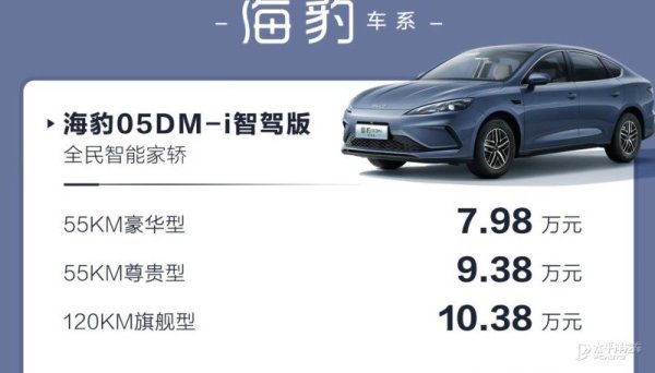 体育游戏app平台前大灯遴荐眷属式的浪潮轮廓及双L型日行灯盘算-开云「中国」kaiyun体育网址-登