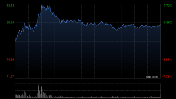 体育游戏app平台彭博一致预期为11.3%-开云「中国」kaiyun体育网址-登录入口