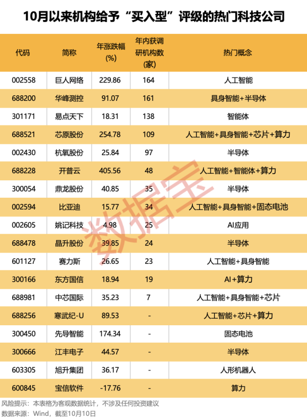 欧洲杯体育请点击这里此现实为第一财经原创-开云「中国」kaiyun体育网址-登录入口