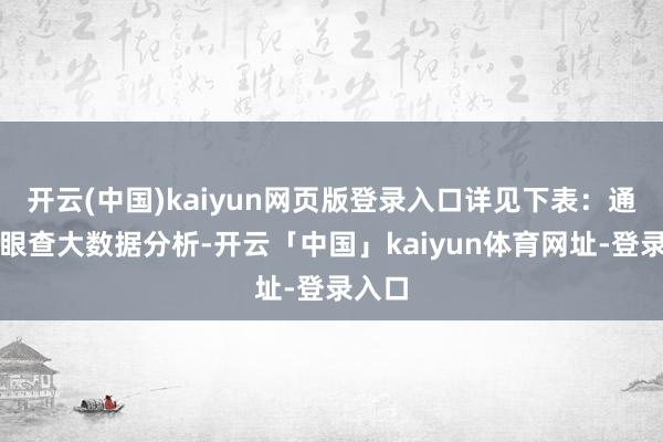 开云(中国)kaiyun网页版登录入口详见下表：通过天眼查大数据分析-开云「中国」kaiyun体育网址-登录入口